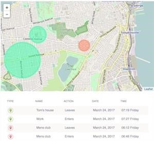 Mspy Facebook Tracker Free Download