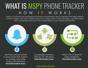 How to Detect Mspy on My Iphone