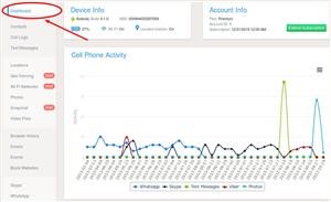 How to Install Mspy on Target Phone Remotely